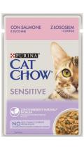Cat Chow Adult Sensitive з лососем і цукіні в желе