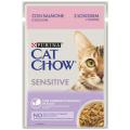 Изображение 1 - Cat Chow Adult Sensitive з лососем і цукіні в желе