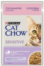 Cat Chow Adult Sensitive с лососем и цукини в желе